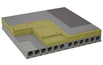 considerations of Landscove flat roofing insulation